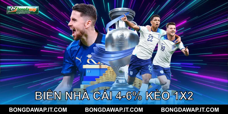 bảng kèo châu âu 1x2 hiển thị odds ba cửa trên Bongdawap